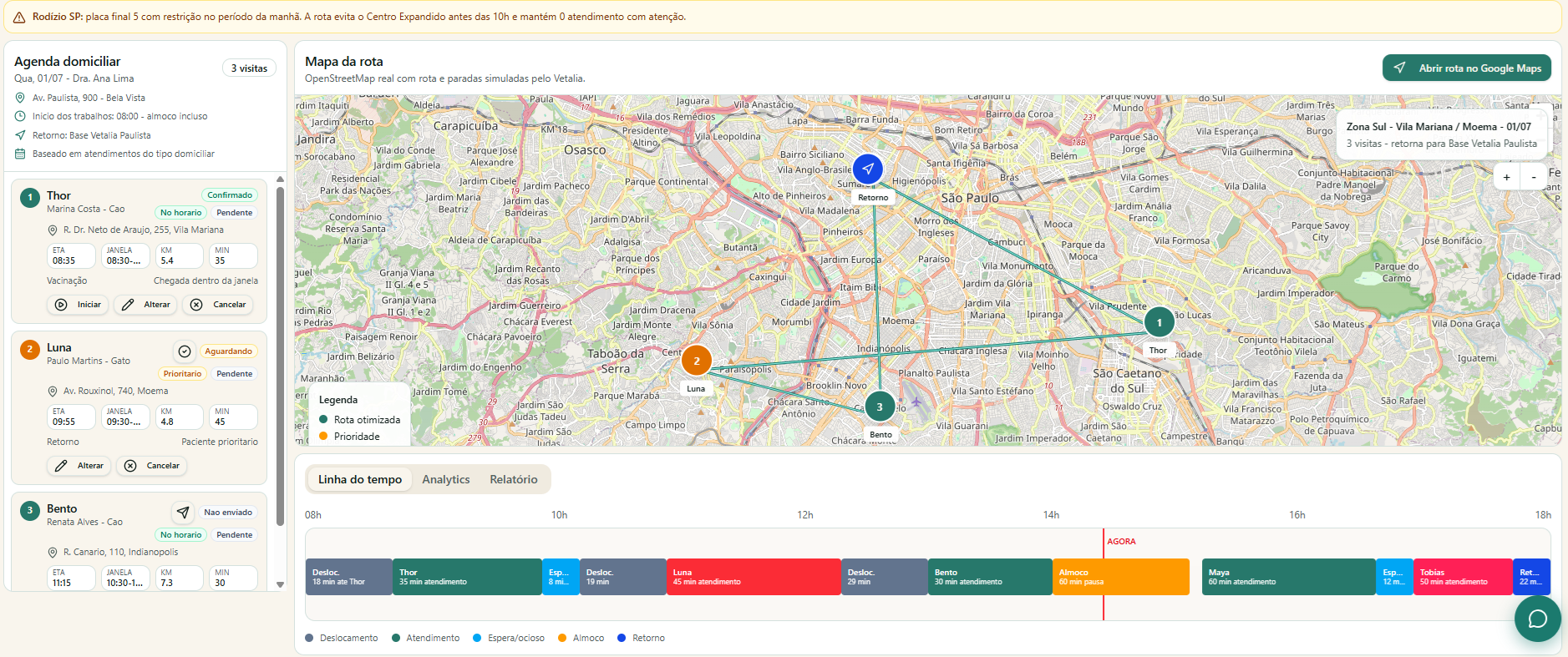 Mapa com a rota otimizada pela Vetalia, com tempo de deslocamento, consulta e espera